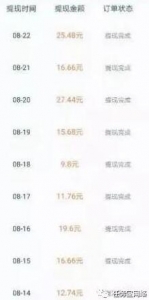 任务宝悬赏平台:如何解决宝妈、大学生兼职问题?第5张-全球主机测评网