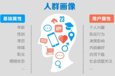 闲鱼平台每天成交几十单,教你每天爆单几个技巧~第2张-全球主机测评网