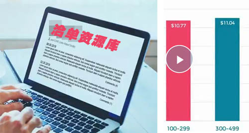 利用AI写作网站CopyMatic工具自媒体创作,轻松代写日收1000+第1张-全球主机测评网