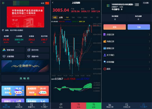 2022新版开源微交易股票配资+理/财系统整站源码,自动更新~附教程第1张-全球主机测评网