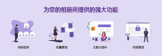 图床必备:Piwigo开源相册系统v13.2.0免费开源版第3张-全球主机测评网
