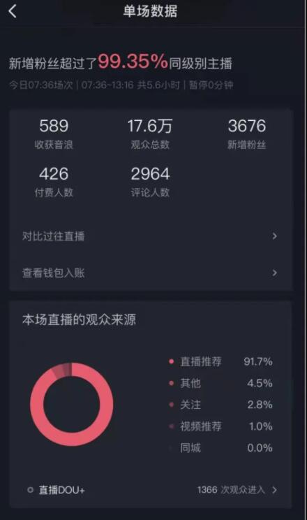 2022最新挂机无人直播(电影+游戏类)项目教程视频,无版权风险!第2张-全球主机测评网