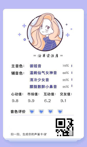 H5在线声音鉴定卡神器HTML源码+PHP开源接口第2张-全球主机测评网