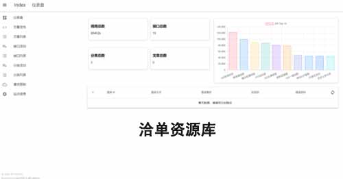 2022全新优客API接口管理系统ThinkPHP开源版源码第2张-全球主机测评网