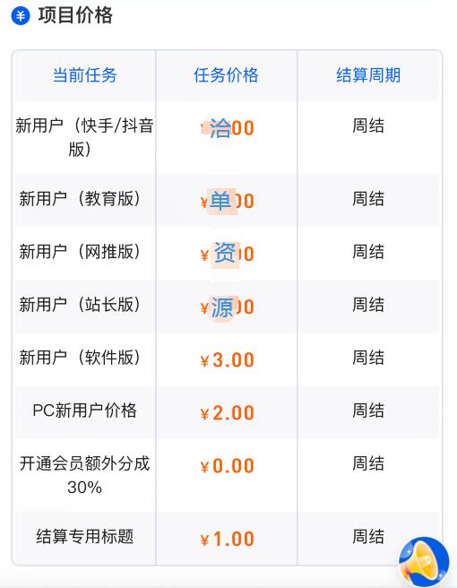 2023年夸克/网盘APP拉新用户项目推广操作教程~附开通渠道第2张-全球主机测评网