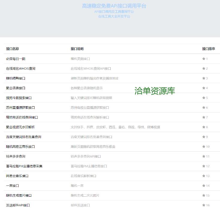 最新智能云本地聚合/盒子API接口免费开源平台源码(多达上百个API接口)第1张-全球主机测评网