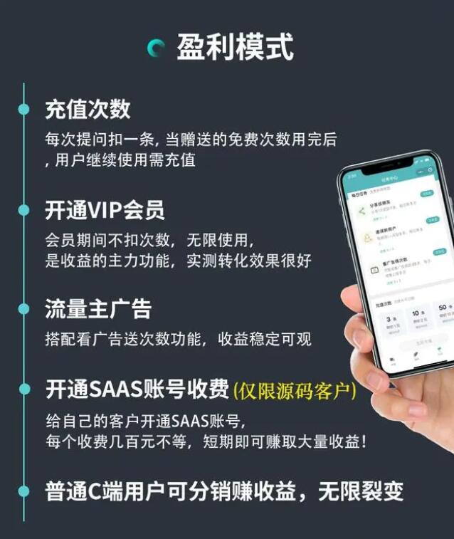 2023新智能问答ChatGPT2.0付费创作运营系统源码(PC+H5+微信小程序端)第4张-全球主机测评网