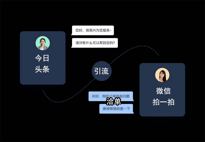 引流经验实战教程:今日头条+微信群拍一拍结合实现精准引流!第1张-全球主机测评网