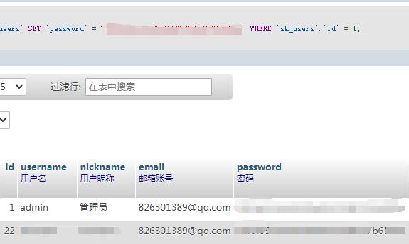 ThinkPHP开发的网站系统忘记后台管理密码怎么办?附MD5明/密文第1张-全球主机测评网