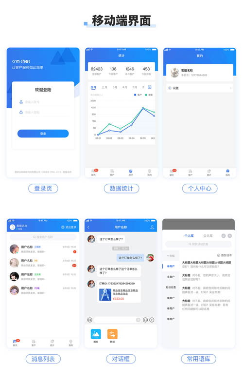 最新ThinkPHP6+swoole4开源免费客服系统-CRMChat源码,支持PC\H5、微信和APP端第4张-全球主机测评网