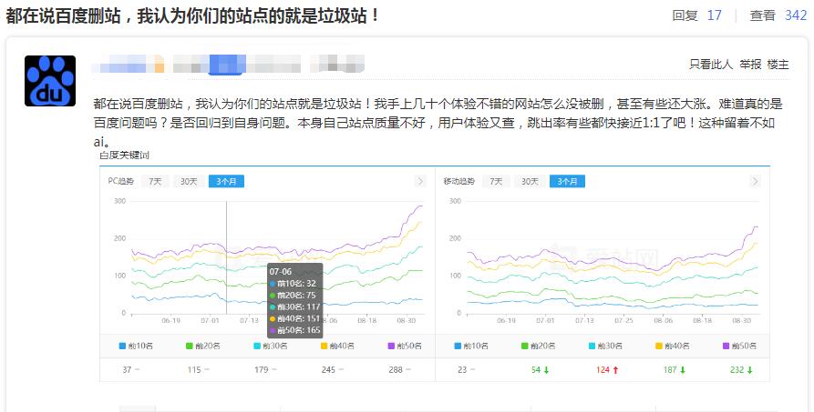9月初百度发布大规模清退站点最新通知,未来站长何去何从?如何应对呢?第3张-全球主机测评网