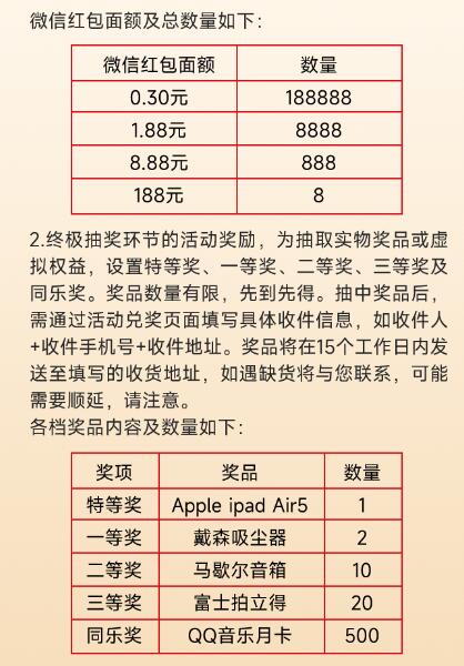 第三届华夏理财节活动开启:点击摇骰子参与惊喜任务领取1.88-188微信红包!第2张-全球主机测评网