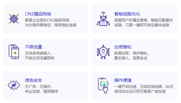 国内如何打开推特Twitter官网入口?有没有好用的专用免费网络加速器?第2张-全球主机测评网