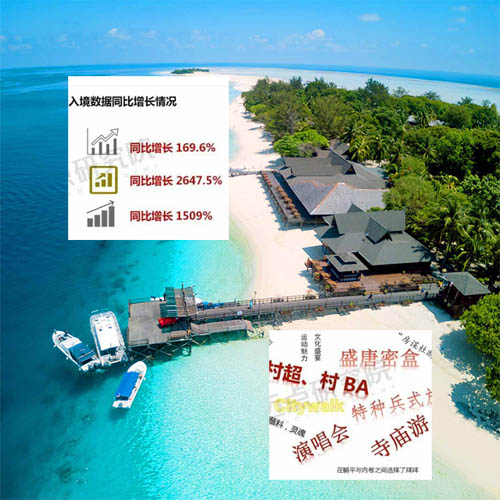 无脑搬运视频和图片之旅游攻略变现项目实战解析~长期稳定!第1张-全球主机测评网