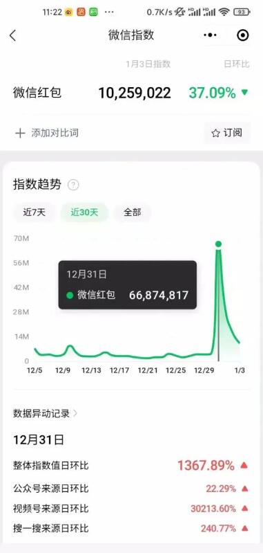 年底爆火的微信红包封面项目解析-保姆级视频教程第6张-全球主机测评网
