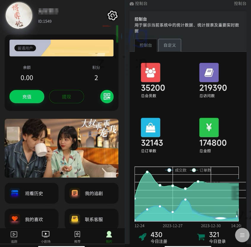 2024版付费短剧追剧影视小程序源码,带收益+分销,支持无限滑动第2张-全球主机测评网