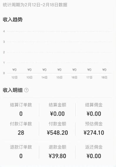 新手项目:支付宝无人直播带货2.0高收益玩法第2张-全球主机测评网