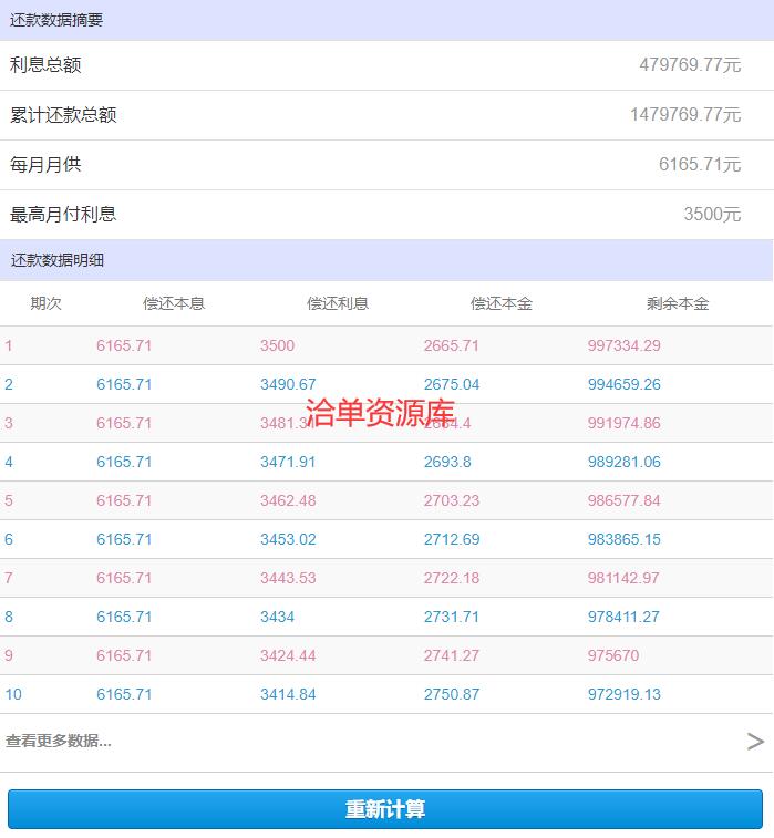 2024楼盘房贷利率计算器HTML5源码(含公积金+组合贷)第2张-全球主机测评网