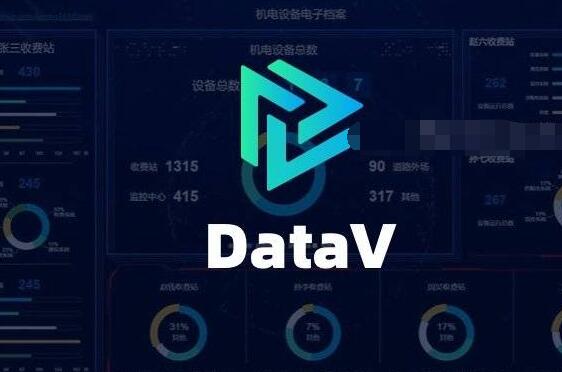 免费开源的大数据分析可视化组件库大屏-DataV 内置多种图表第1张-全球主机测评网