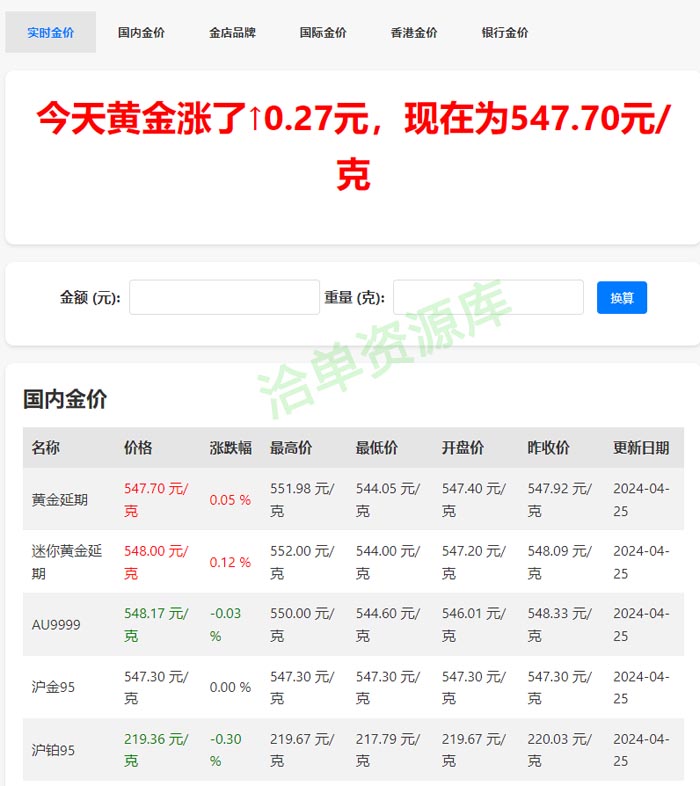 24小时黄金金价实时在线数据API接口源码(自适应+金店品牌报价)第1张-全球主机测评网