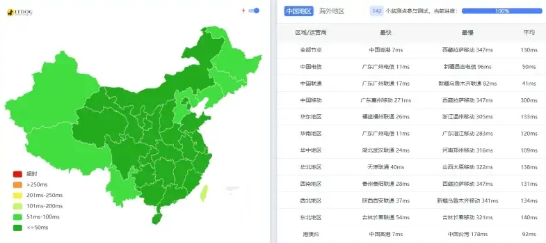硅云怎么样?2025年香港云服务器最新体验分享第2张-全球主机测评网 硅云怎么样?2025年香港云服务器最新体验分享第2张