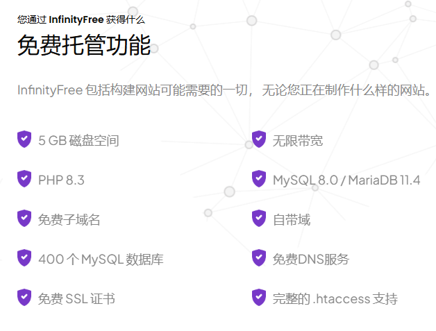 国外老牌免费虚拟主机-infinityFree 不限流|无广告|不绑卡,免费SSL证书+子域名第2张-全球主机测评网