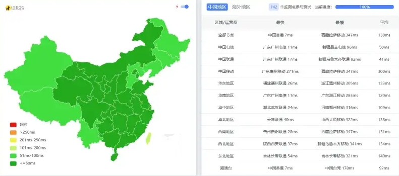 IDC硅云VPS/云服务器怎么样?主打香港云主机,有没有促销活动优惠券第2张-全球主机测评网